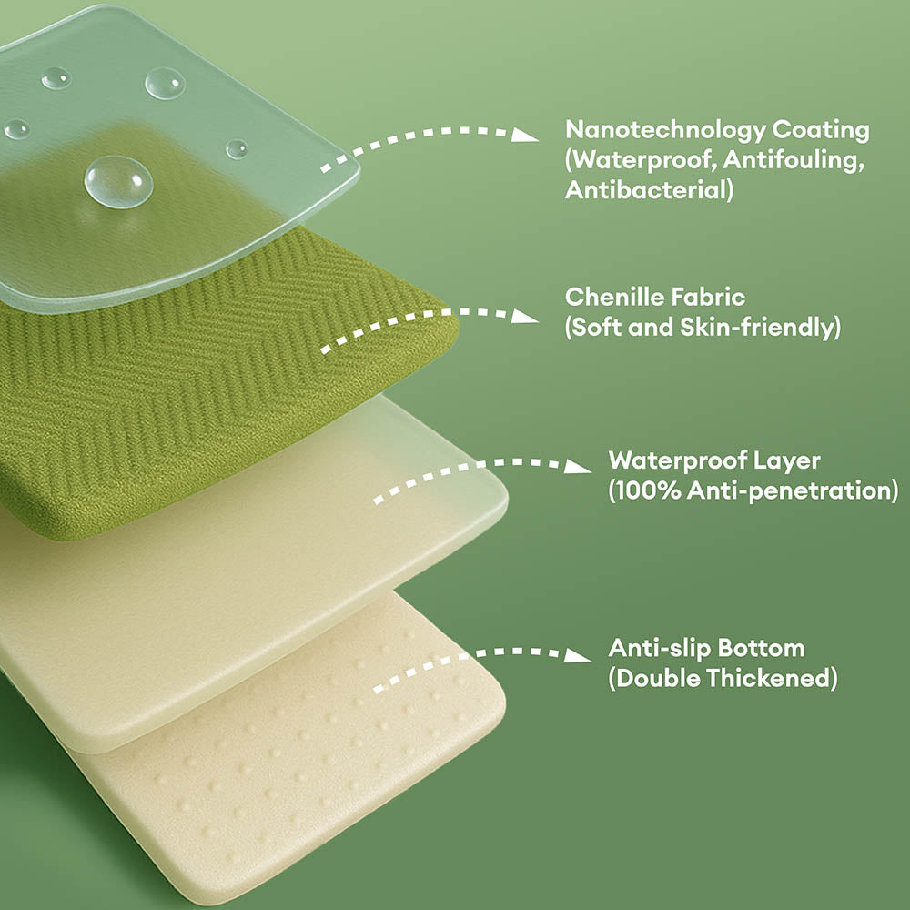 Waterproof Non-Slip Furniture Protector Pet Couch
