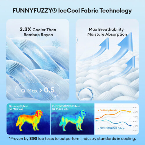 Large Washable Cooling Non-slip Dog Mat - Cooling 