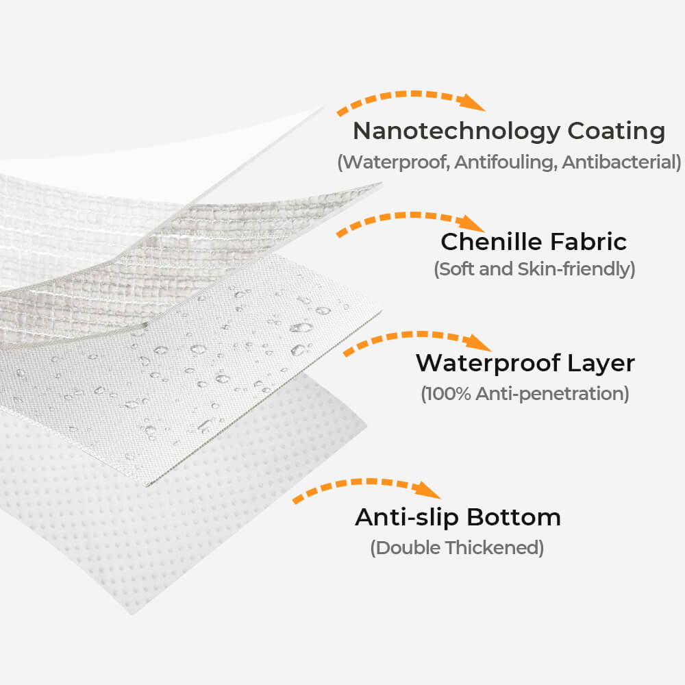 Waterproof Chenille Fabric Anti-scratch Pillow