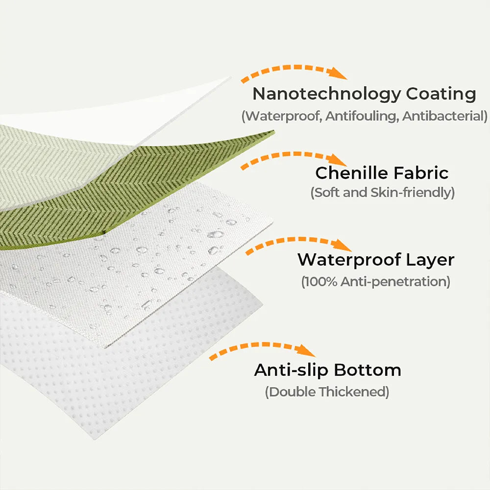 Waterproof All-season Stain-resistant Durable Couc