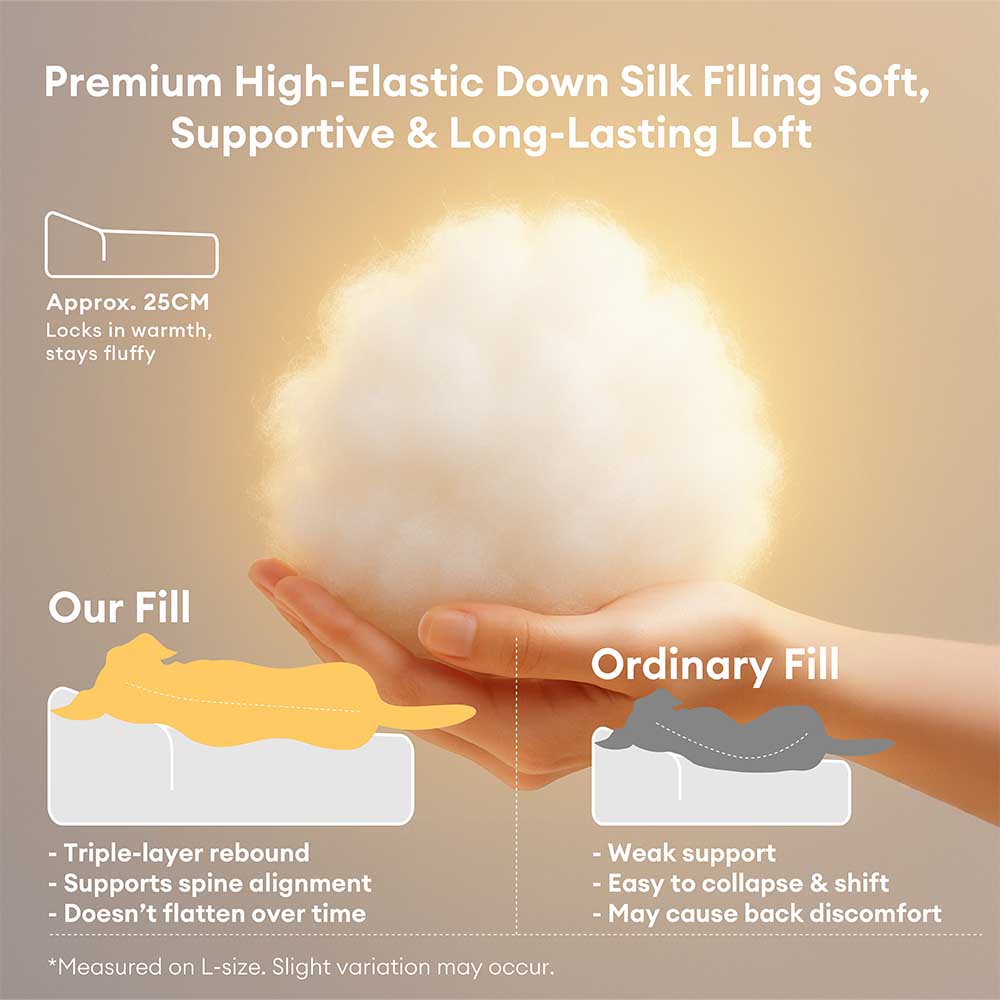 All Seasons Thickened Large Washable Cat & Dog Pil