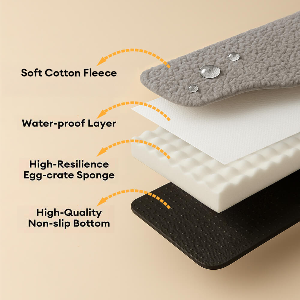 Waterproof Orthopedic Removable Memory Foam Large
