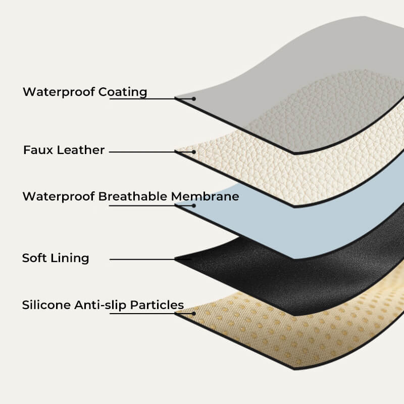 Water-resistant Technical Fabric Furniture Protect